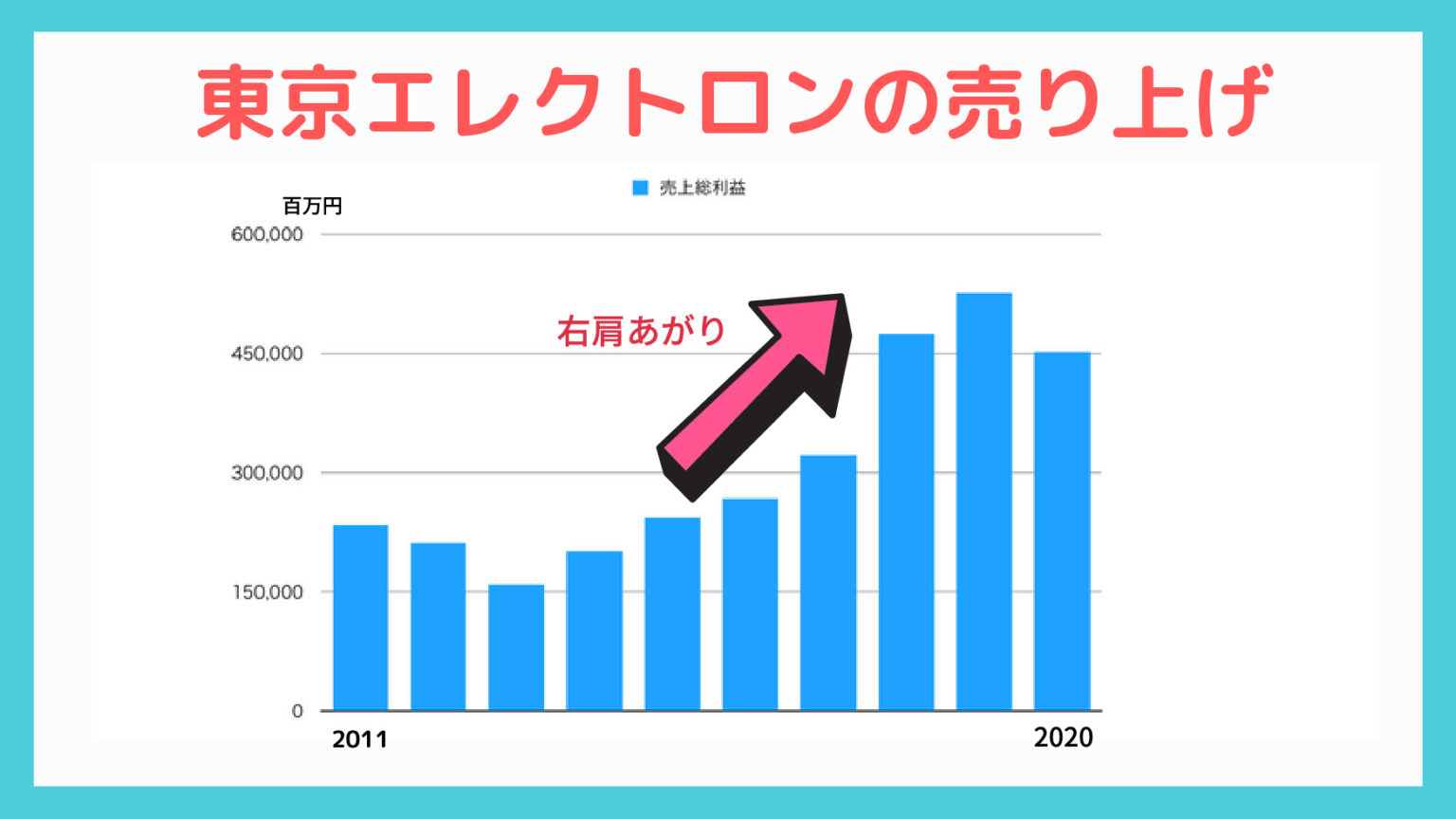 長崎県立大学 看護栄養学部